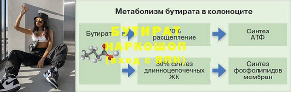 мдпв Киреевск